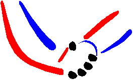 Kennismaking